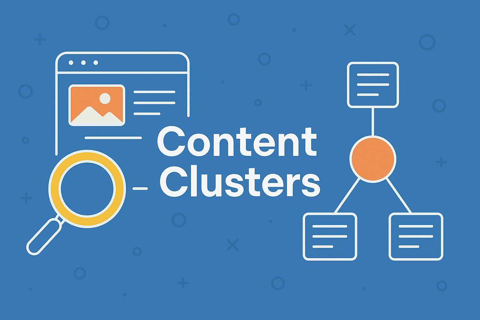 content clusters
